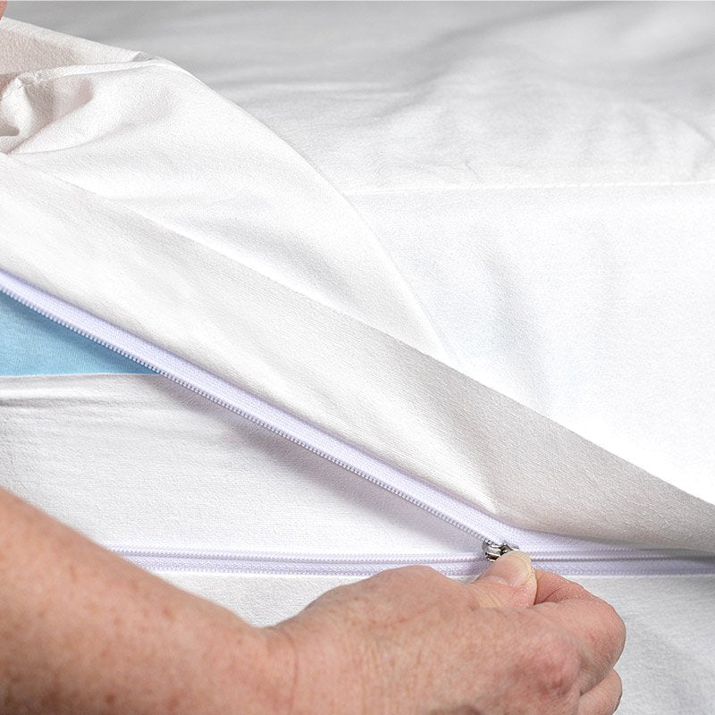 Softsan® Anti Milben Encasing für Boxspring-Matratzen | Extraweich | Schutzbezug für Allergiker