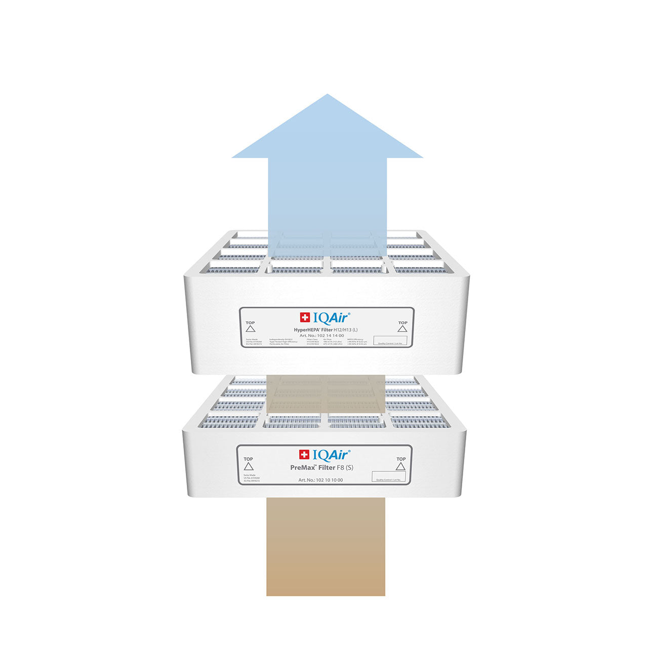 IQAir Luftreiniger HealthPro 100 XE - Softsan