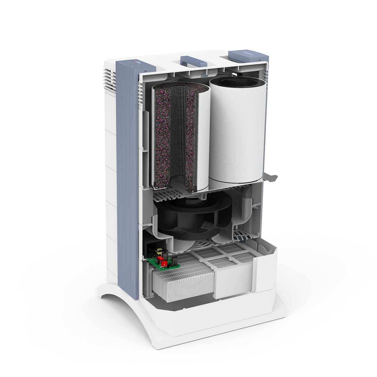 IQAir Luftreiniger GC Multigas XE - Softsan