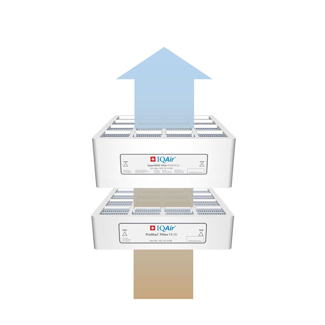 IQAir HealthPro 100 XE Luftreiniger