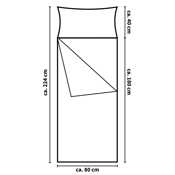 Softsan® Allergiker Schlafsack mit integriertem Milbenschutz Encasing - Softsan