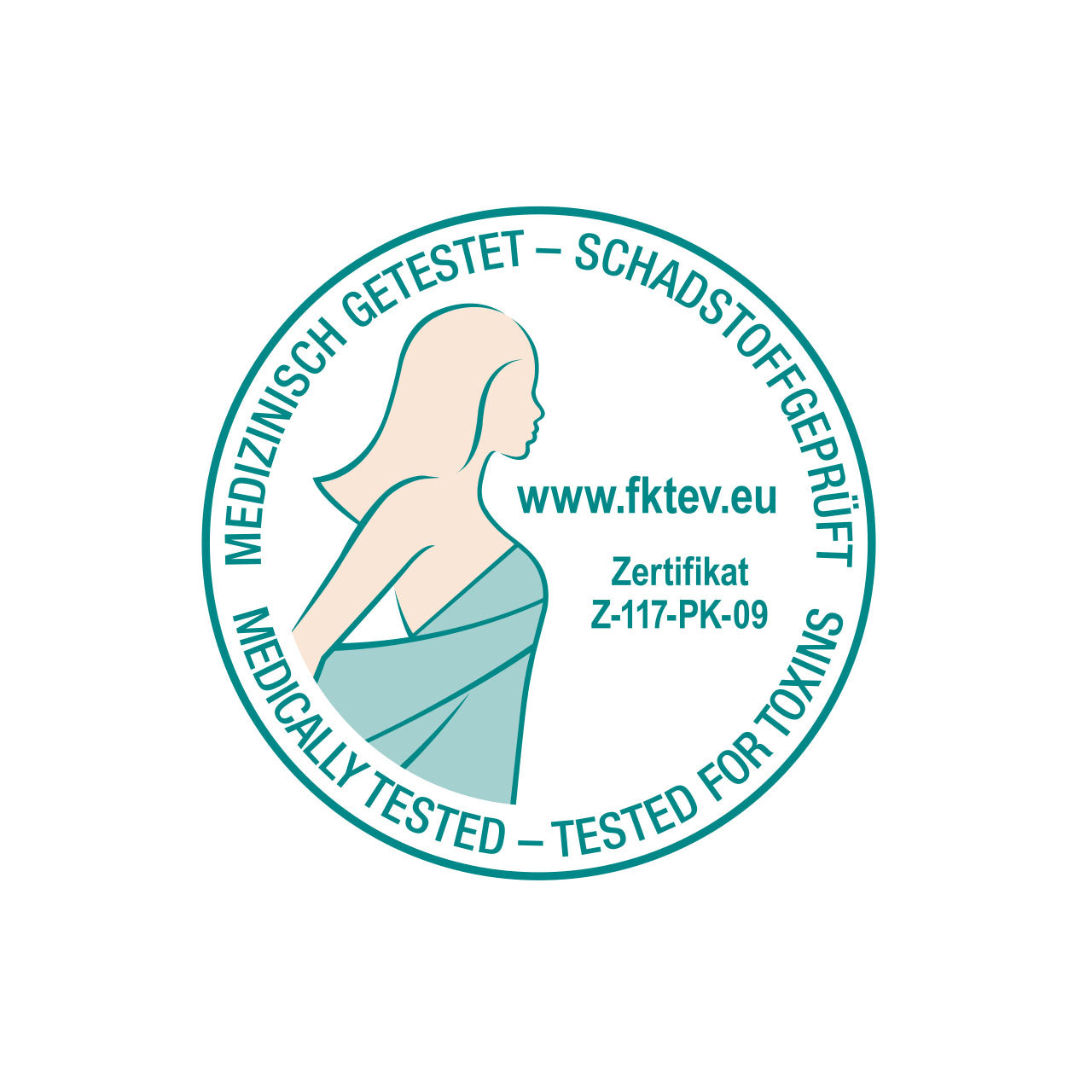 Softsan® Anti Milben Encasing für Kissen | Schutzbezug für Allergiker - Softsan