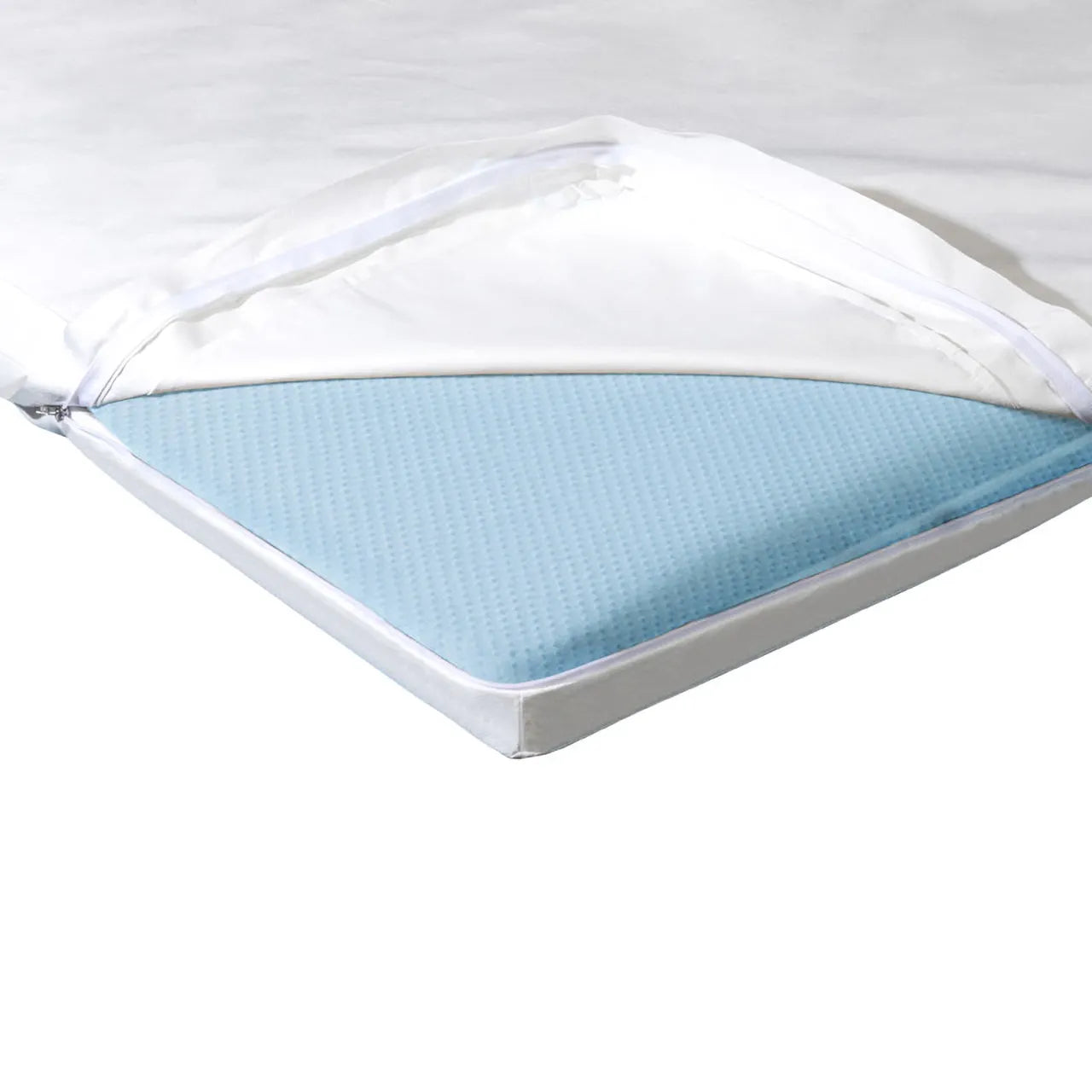 Softsan® Anti Milben Encasing für Boxspring Topper | Schutzbezug für Allergiker - Softsan