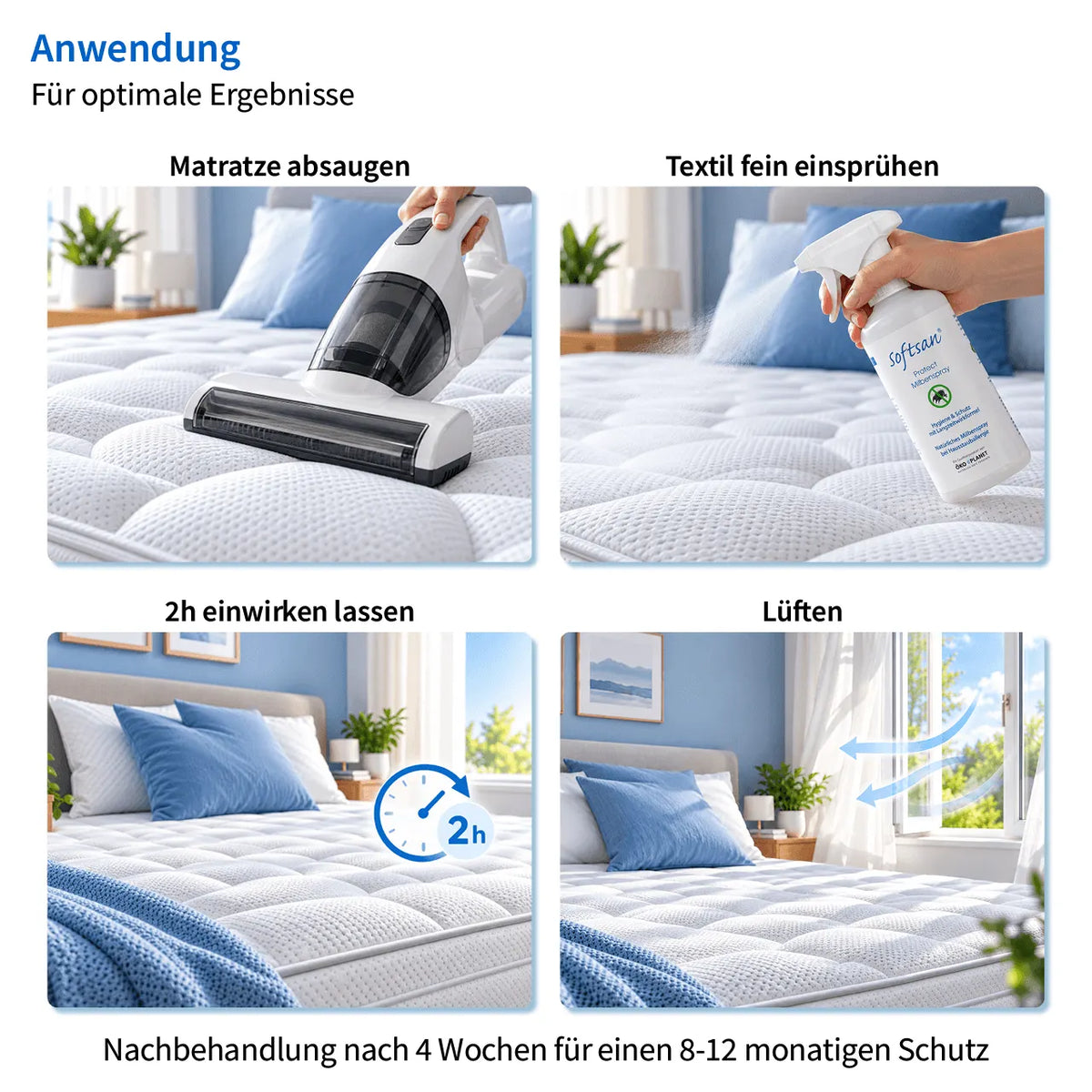 Anwendungsschritte Softsan Milbenspray: absaugen, einsprühen, 2h einwirken lassen, lüften